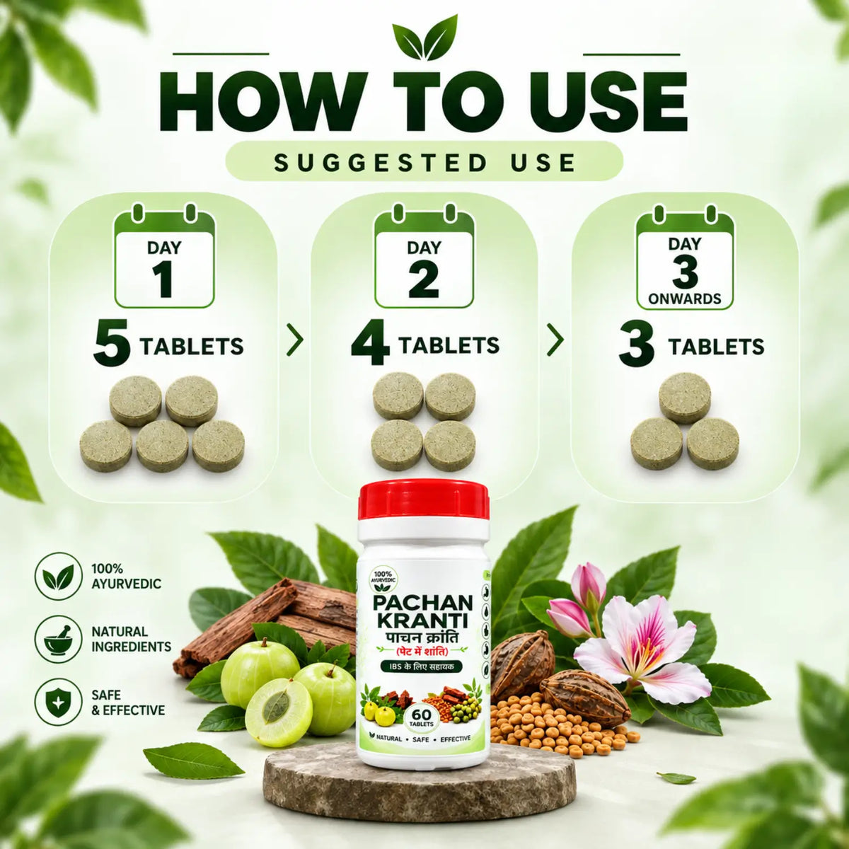 Pachan Kranti Ayurvedic IBS Support Tablets – Suggested Daily Use for Digestive Wellness